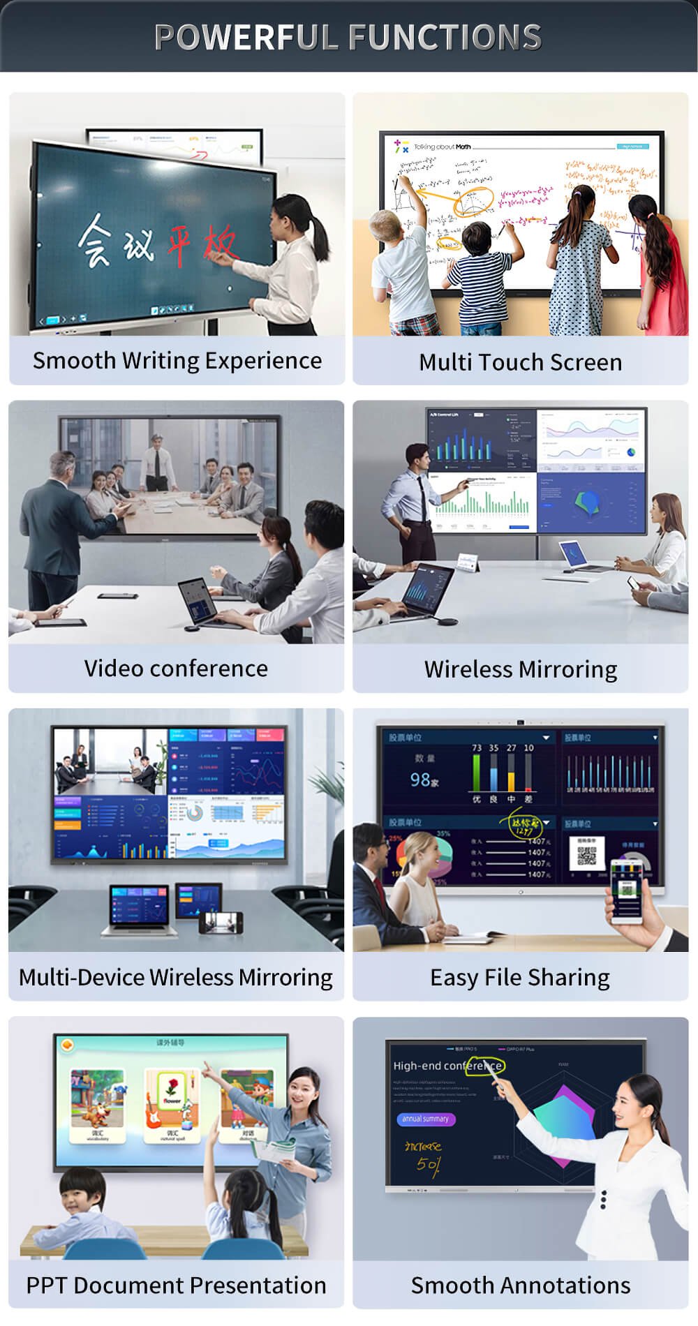 75 inch Interactive Panel(图3)