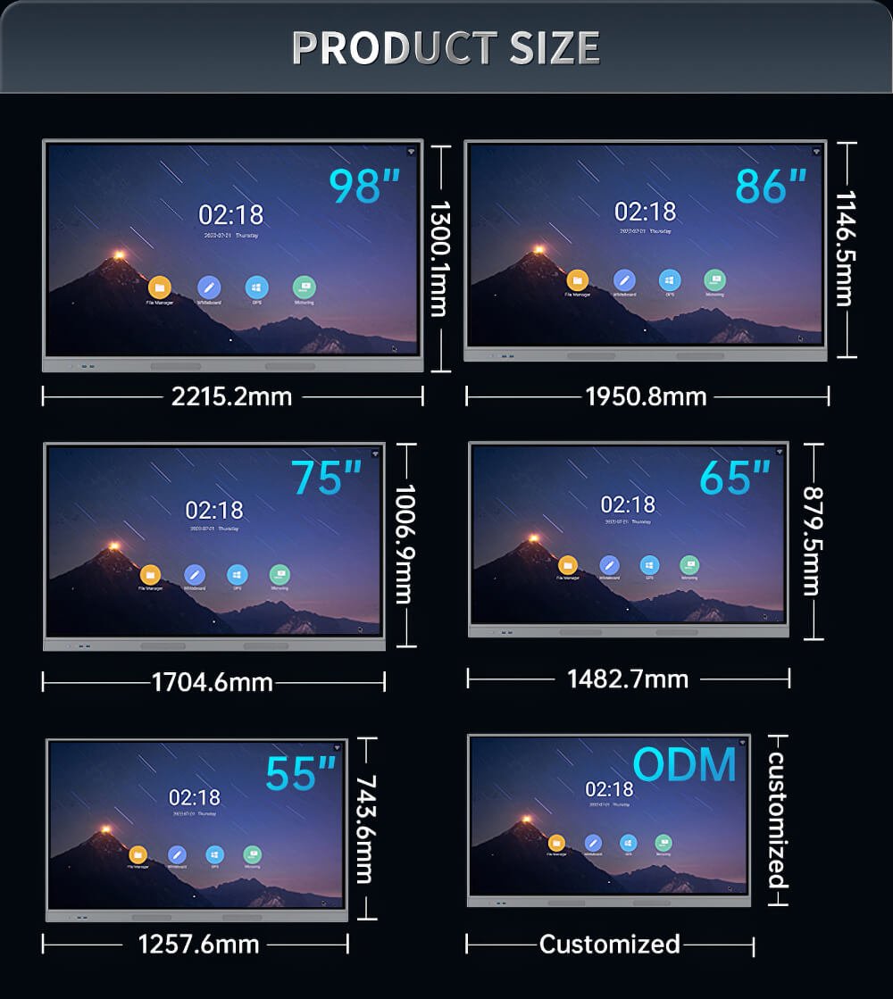 75 inch Interactive Panel(图5)