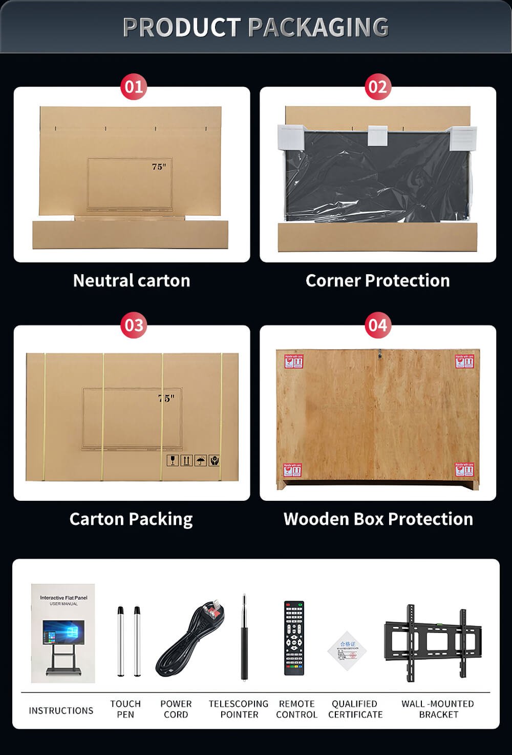 75 inch Interactive Panel(图6)