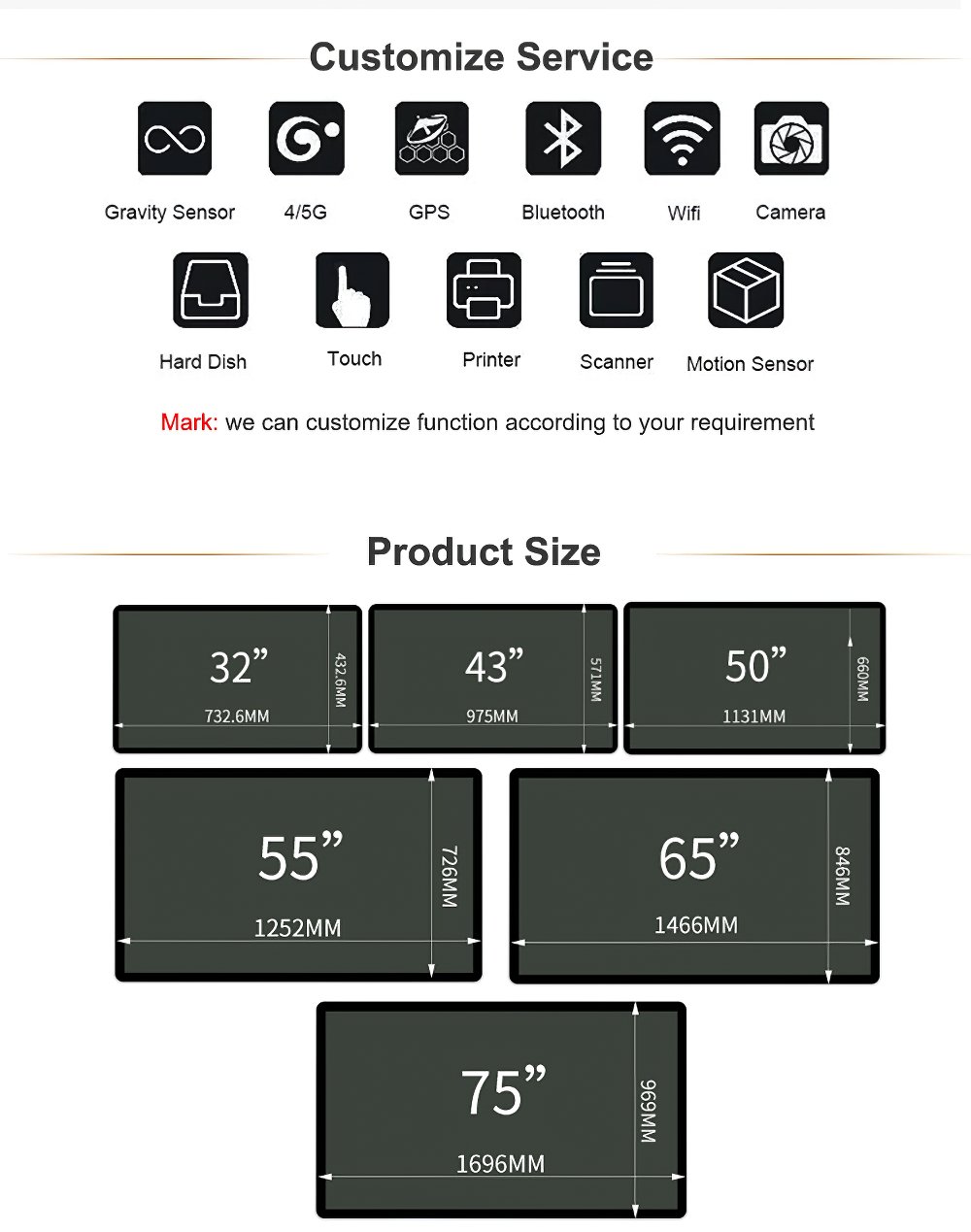 Factory Direct Sales Indoor 32 Inch Coffee Shop Wall Mounted Digital Advertising Lcd Screen(图5)